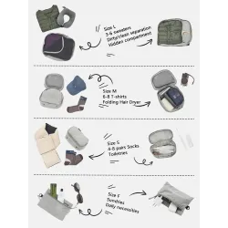NATUREHIKE ModBox : organisez votre équipement et partez où vous voulez